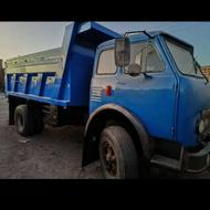 کمپرسی مازیک