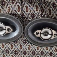 فروش باند سونی نو