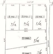 زمین کشاورزی با قابلیت تغییر کاربری