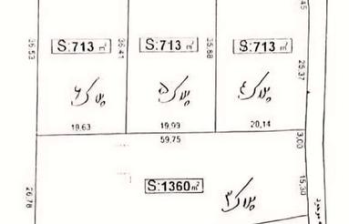 زمین کشاورزی با قابلیت تغییر کاربری