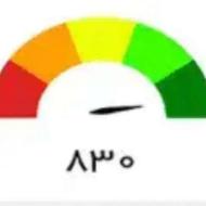 نیازبه وام گیرنده