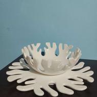 ظرف کاملا نو هست چون یه تیکه اش شکستگی داره انقد میدم