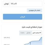 یک گرم نقره هدیه ثبت نام