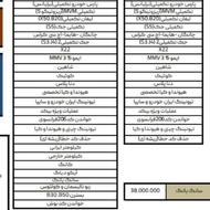 دیاگ ویمکس پلاتین پلاس