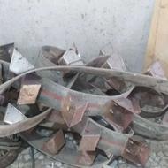 فروش تسمه با کفشک