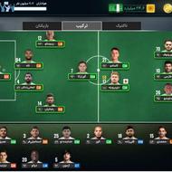 اکانت مربی برتر