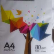 فروش ورق آچار