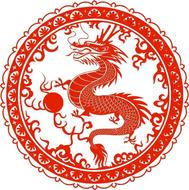 اموزش زبان چینی