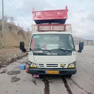 ایسوزو عروسک درحد