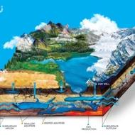 کارشناس آب های زیر زمینی