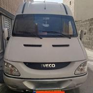 اویکودربرقی