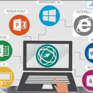 دوره کلاس های ACDL ( مهارت های هفتگانه)