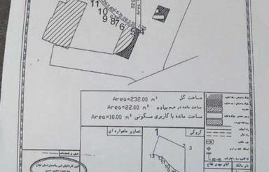 فروش زمین مسکونی 284 متر در گلسار