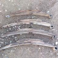 فنر تانکر ...