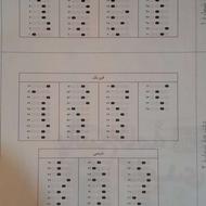 فروش کتاب تست و تشریحی کنکور و درسنامه به صورت توافقی