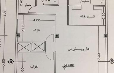 معاوضه با خانه و…