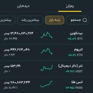هدیه صراف به مناسبت عید شعبان