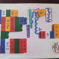 کنکور و امتحان نهایی