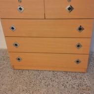 دراور و کتابخانه ام دی اف