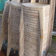 تعدادچندراس صندلی