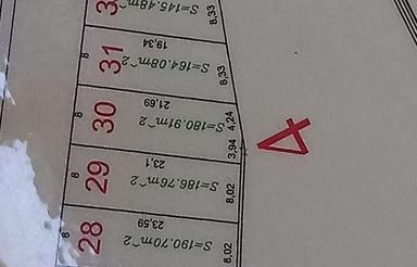 145متری مسکونی قولنامه دار بدون مشکل ساخت