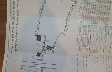 فروش زمین صنعتی 7500 متر در بازارده گلباغ