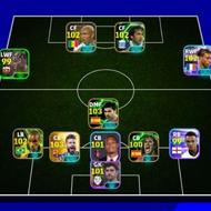 اکانت ای فوتبال