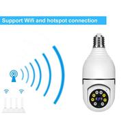 انواع مدل دوربین مداربسته