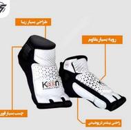 روپا سنسوری کین نو نو