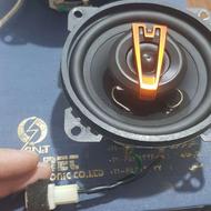 باند 4 اینچ کدنس