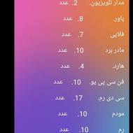 چندین قطعه کامپیوتر برای بازیافت