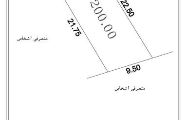 200‌متر زمین در ساری منطقه کوی زعفرانیه