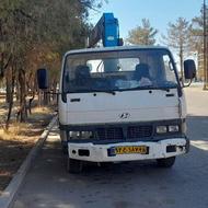 جرثقیل هیوندا