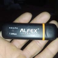 مودوم سیم‌ومیموری‌خور