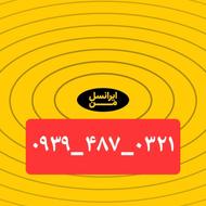 سیم کارت رند ایرانسل09394870321