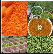 قبول انواع سفارشات