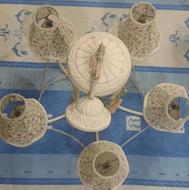 دو عدد لوستر مدل انگلیس هوم 5 و 2 شعله