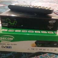 گیرنده دیجیتال و آنتن و سیم