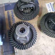 دف جلو و عقب بلیزری و ...