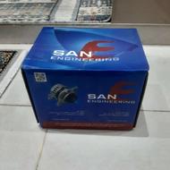 دینام پراید