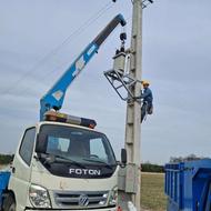 جرثقیل و بالابر