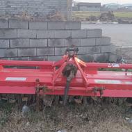 رتیوار یا کوخ شکن