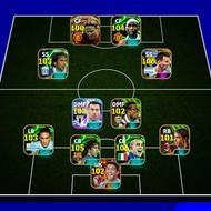 اکانت ای فوتبال ناب