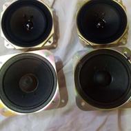 باند شارپ میدرنج