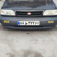 پراید دوگانه کارخانه اعتبار مخزن تا 2032