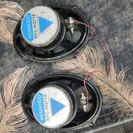 باند718 پست ابی