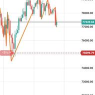 آموزش ترید واستراتژی