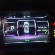 فیدیلیتی 1403