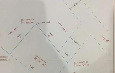 چالوس غفاری فروش زمین 305 متر با مجوز ساخت