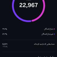 پیج اینستاگرام